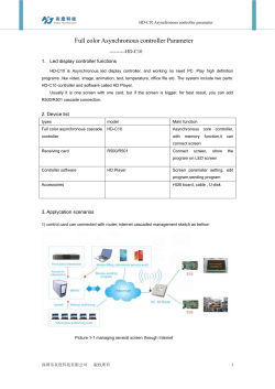 1. Led display controller functions