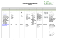 Funding opportunities for microalgae projects June 2015