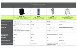 HYDROGEN PEROXIDE TECHNOLOGIES COMPETITIVE ANALYSIS