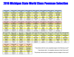 2016 Michigan State World Class Poomsae Selection