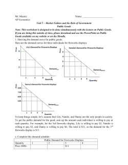 Mr. Maurer Name: AP Economics Unit 5 &ndash; Market Failure and the