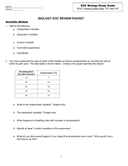 Biology Review - Canvas by Instructure