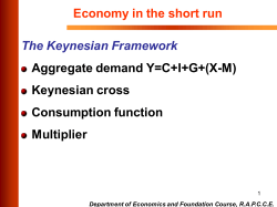 Keynesian cross Consumption function Multiplier