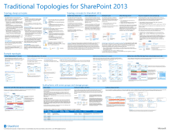 Topology design principles Topology concepts for