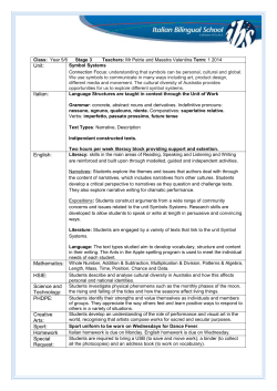 Class: Year 5/6 Stage 3 Teachers: Mr Petrie and Maestra Valentina