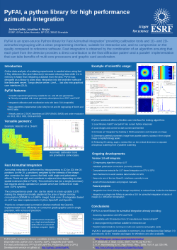 PyFAI is an open-source Python library for Fast Azimuthal