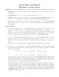 Math, Music and Identity Worksheet: Group Theory