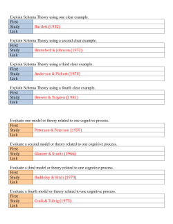 Cog SAQ Outline sheet