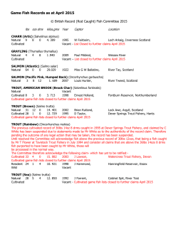 Game Fish Records as at April 2015
