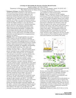 A Strategy for Determining the Structure of Surface Bound Proteins