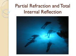 Partial Refraction and Total Internal Reflection