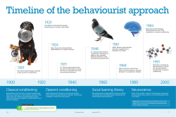 Behaviourist approach timeline