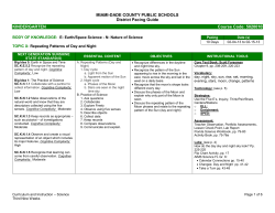 PG-Gr K-Feb 4-Feb15 - Science - Miami