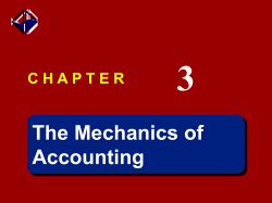 Principles of Accounting, 7th ed.