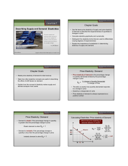 7 Describing Supply and Demand: Elasticities 7 Chapter Goals 7