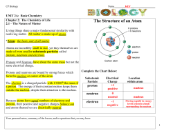 Chemical Compounds
