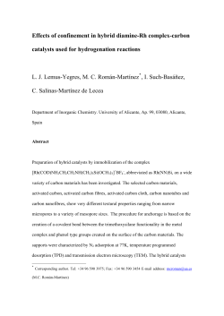 Immobilization of a diamine-Rh complex on different carbon