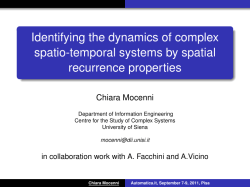 Identifying the dynamics of complex spatio