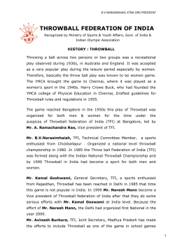 throwball federation of india