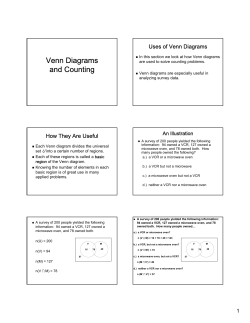 Venn Diagrams and Counting