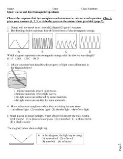 Quiz: Waves and Electromagnetic Spectrum Choose the response