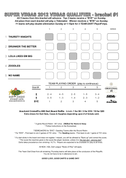 TEAM PLAYING ORDER (play is continuous) THURSTY KNIGHTS