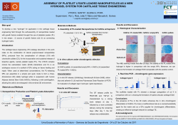 1. In vitro GF release