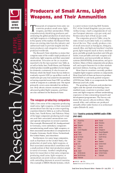 Producers of Small Arms, Light Weapons, and