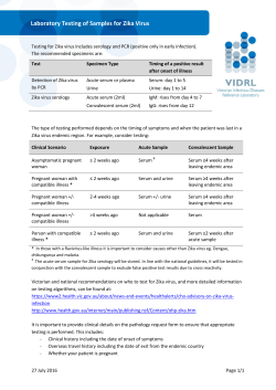 Laboratory Testing of Samples for Zika Virus