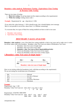 2.Boundary Value Test Cases of two inputs (x1, x2)