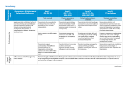 Mandatory - World Health Organization