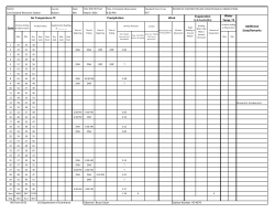 Date Air Temperature &ordm;F Precipitation Wind Evaporation Water Temp
