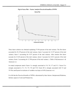 Table 6.35-A ANOVA Age-wise and Perceived