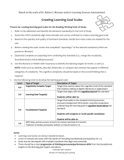 Learning Team Initiative - The School District of Palm Beach County