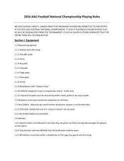 2016 AAU Football National Championship Playing Rules