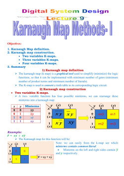 (for the minterms) in karnaugh map
