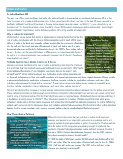 Iodine Deficiency, Dr. John Douillard