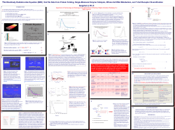 (BRE) that fits Data from Protein Folding, Single
