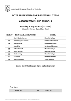 BOYS REPRESENTATIVE BASKETBALL TEAM ASSOCIATED