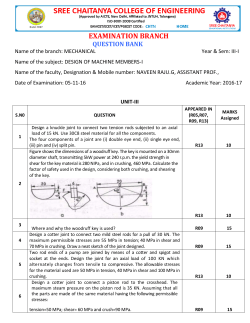 examination branch question bank