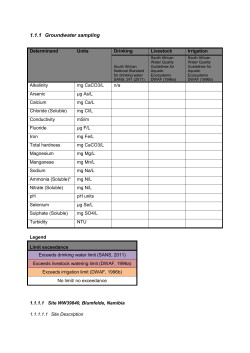 GT0632 Groundwater Reporting