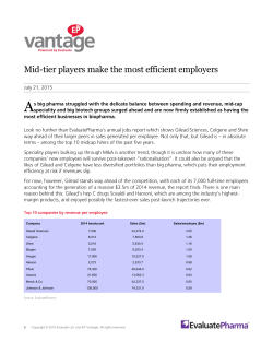 Mid-tier players make the most efficient employers