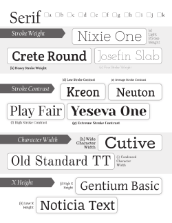 Josefin Slab Crete Round Nixie One Kreon Neuton Yeseva One