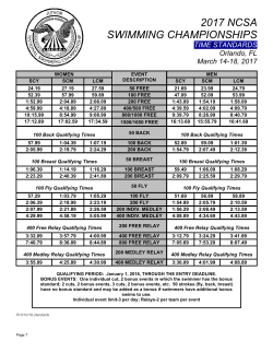 2017 ncsa swimming championships