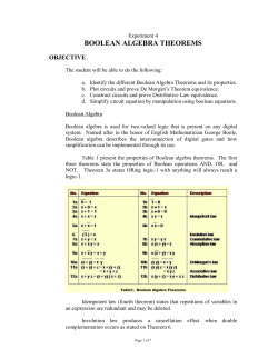 BOOLEAN ALGEBRA THEOREMS