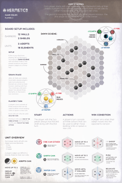 UNIT OVERVIEW START ACTIONS 12 WALLS 2 SHIELDS WIN