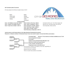 2017 Coed Barney Blast Tournament All Games played at Des