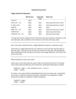 Linked Lists (cont`d) Singly Linked List Runtimes Worst Case