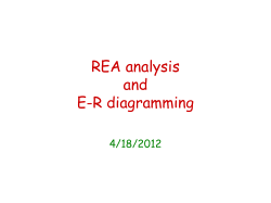 REA analysis