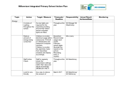 HERE - Millennium Integrated Primary School